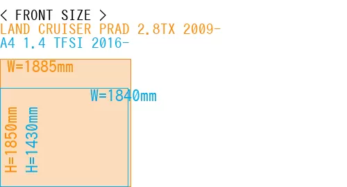 #LAND CRUISER PRAD 2.8TX 2009- + A4 1.4 TFSI 2016-